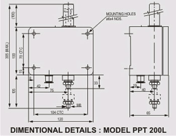 ppt-drg1