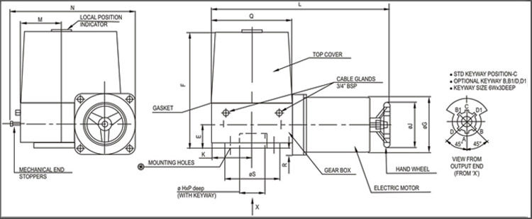 Actuator Dimention Details