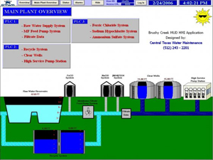 scada-solutions1